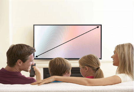 Television Buying Guide