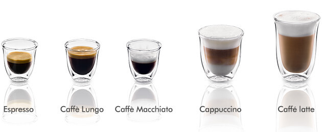 Delonghi Coffee cup mobile tile 1